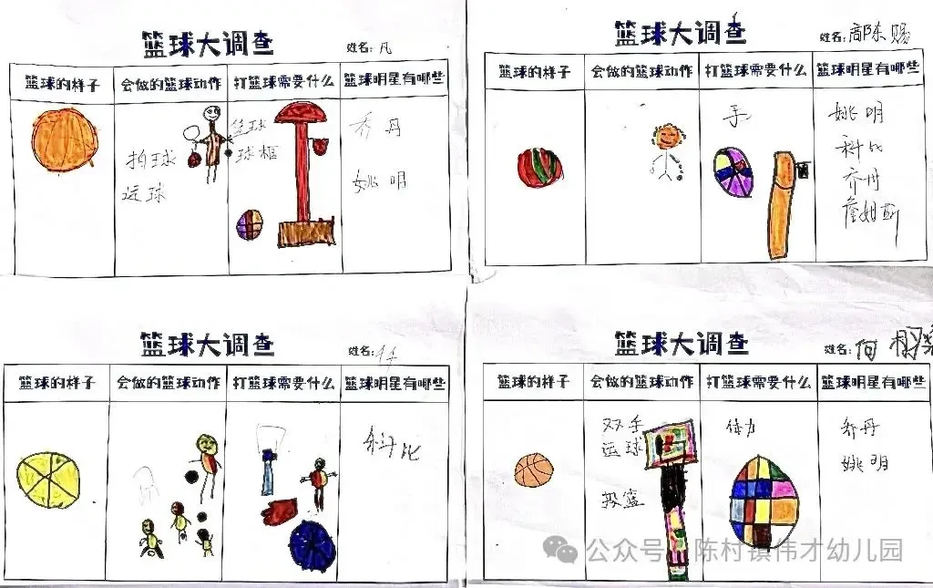 一周篮球训练计划表怎么写的_0